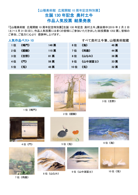 501 奥村土牛展 人気投票結果 0331resize.jpg