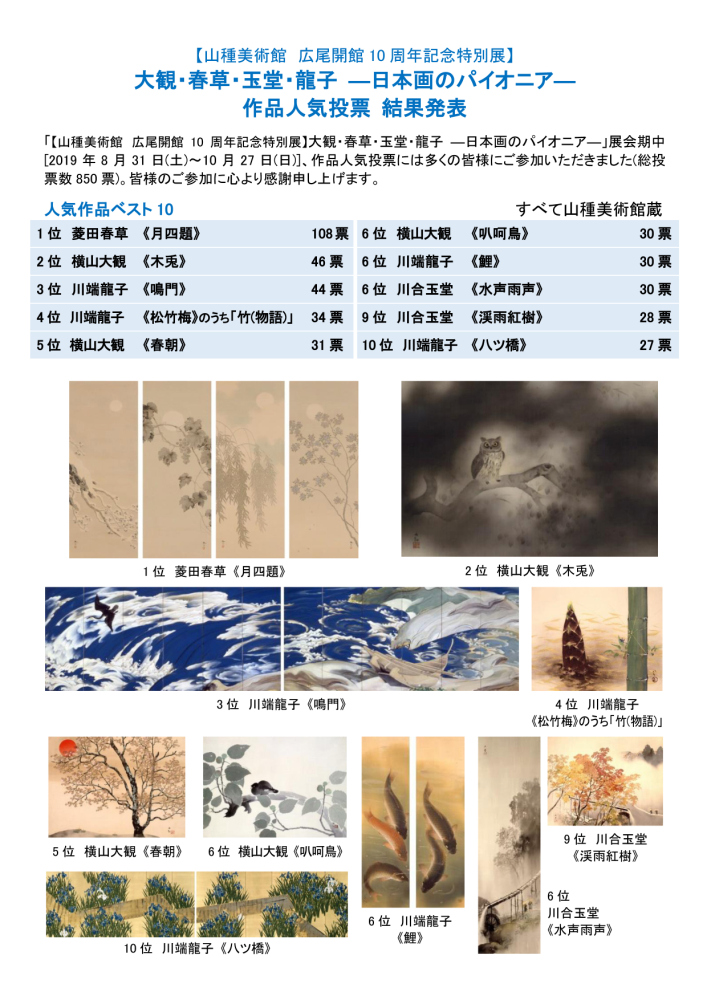 505 パイオニア展 人気投票結果 1028_S.jpg